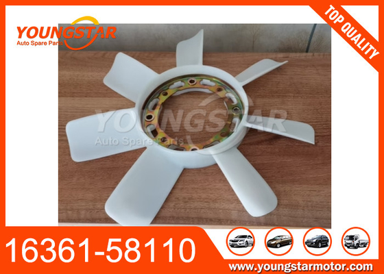 Le moteur doit être équipé d'un ventilateur de refroidissement.